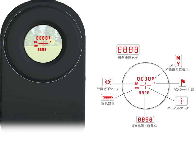 Shotnavi Voice Laser Red Leo