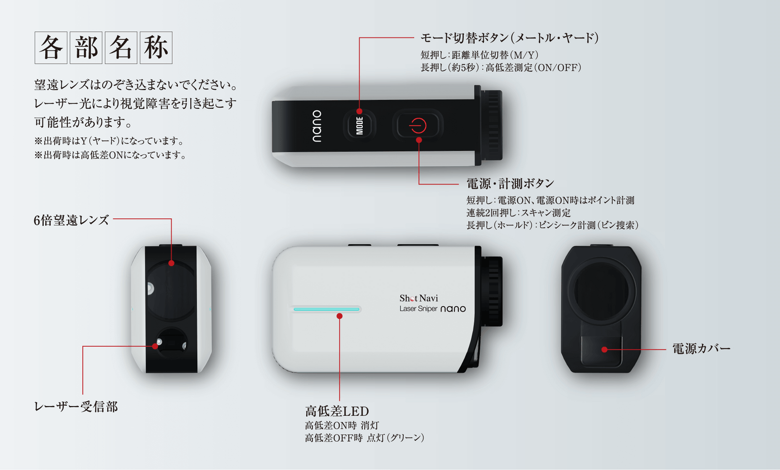 Amazon.co.jp: Shot Navi(ショットナビ) ゴルフ レーザー距離測定器 LaserSniper nano BK 超軽量 日本製  6倍ズーム 1000y計測 高速0.3秒計測 高低差 充電式 レーザー距離計測器 : スポーツ＆アウトドア