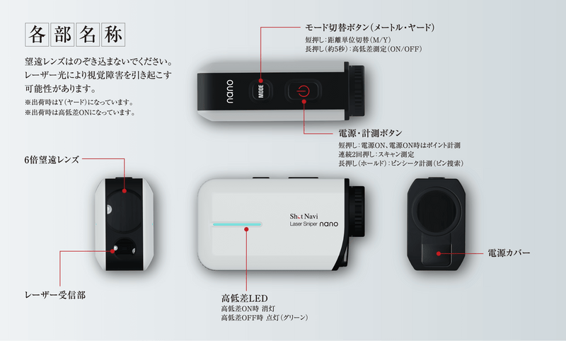 Shot Navi Laser Sniper nano