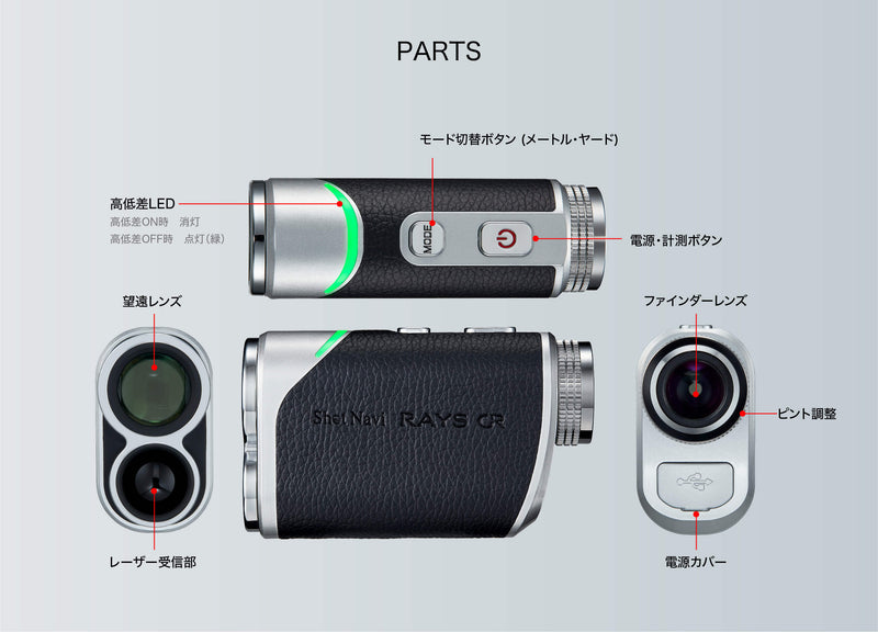 Shotnavi Laser Sniper RAYS GR